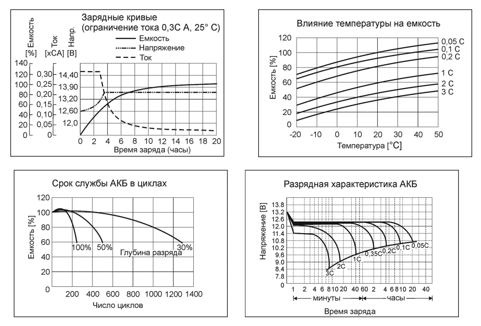 Циркуляционный насос Джилекс Циркуль 25/40 — фото 2