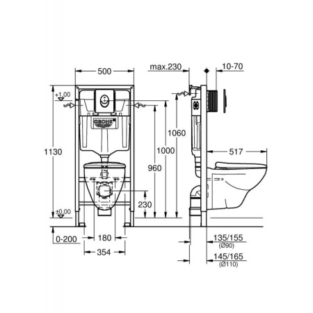 Инсталляция для унитаза GROHE 1000044, комплект 3 в 1, панель смыва овальный, черный матовый — фото 3